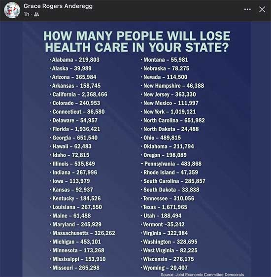 Medicare for Anybody is the replacement